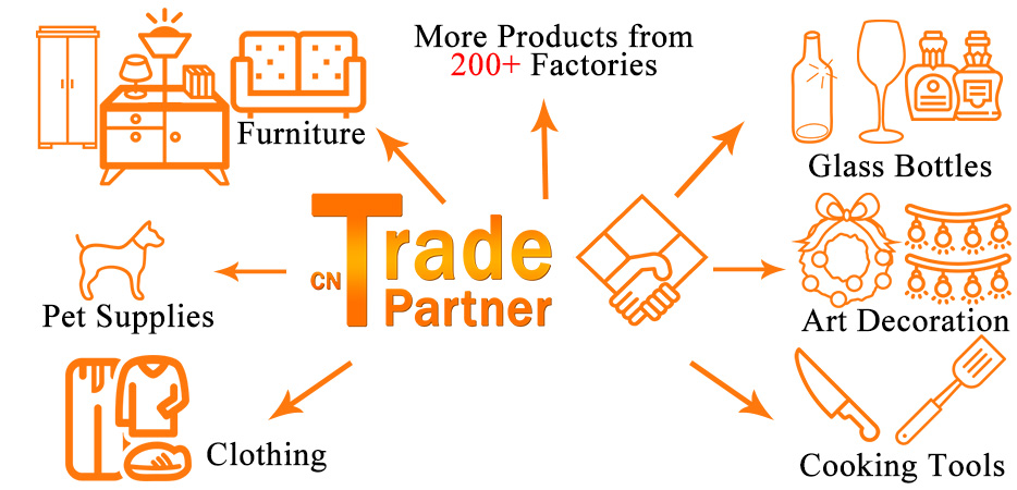 Cntradepartner-cooperation-factory-menu